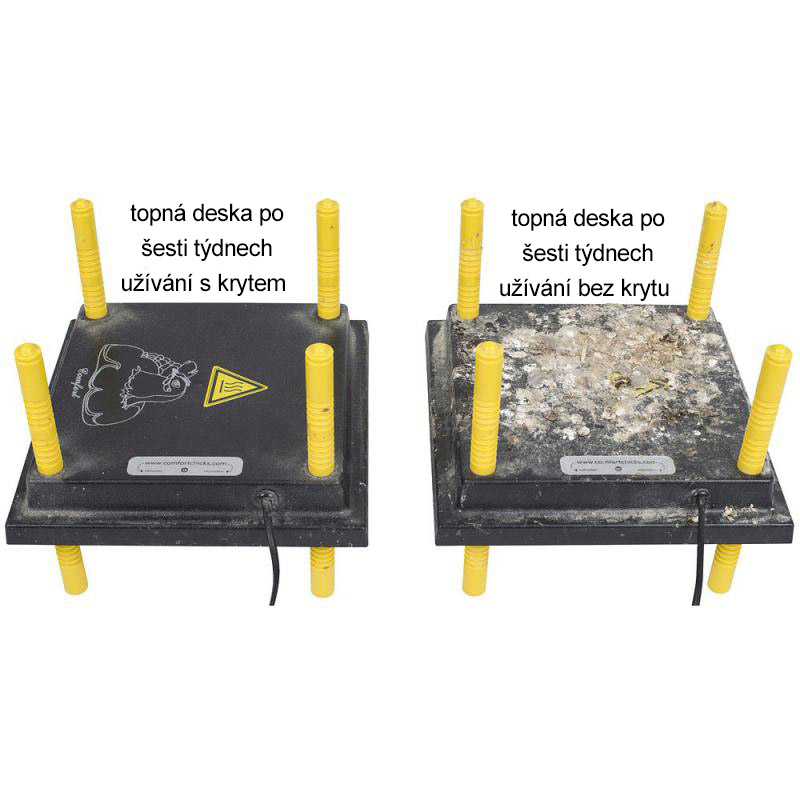 Kryt na topnou desku pro kuřata 40x40 (LKVDWP40)