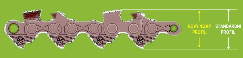 Řetěz pilový Oregon 80TXL046E (.325" 1,1mm 46 článků)